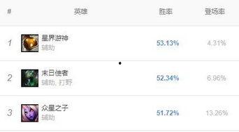 吃瓜网最新官网地址热门,热门资讯一手掌握 第3张 吃瓜网最新官网地址热门,热门资讯一手掌握 第3张