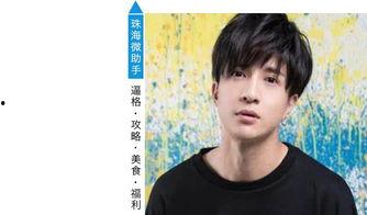 2017娱乐圈吃瓜,瓜田李下，明星们的甜蜜与苦涩  第2张