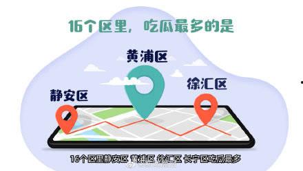 全国吃瓜协会官网,揭秘吃瓜界的秘密基地 第2张 全国吃瓜协会官网,揭秘吃瓜界的秘密基地 第2张