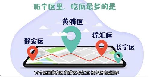 全国吃瓜协会官网,揭秘吃瓜界的秘密基地 第3张 全国吃瓜协会官网,揭秘吃瓜界的秘密基地 第3张