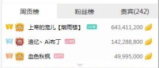 吃瓜少年直播间官网首页,带你领略网红直播的魅力  第2张